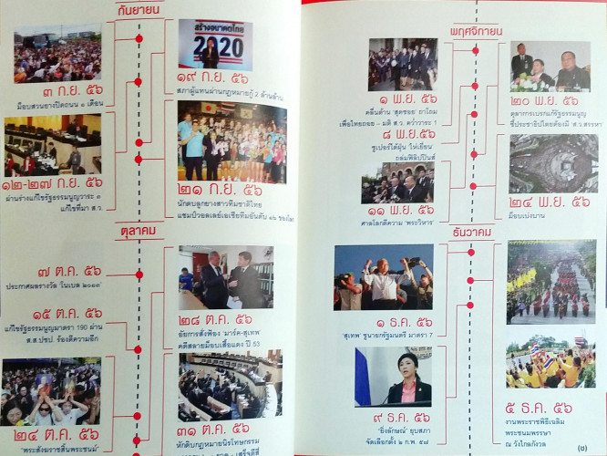 บันทึกประเทศไทยปี 2556 1